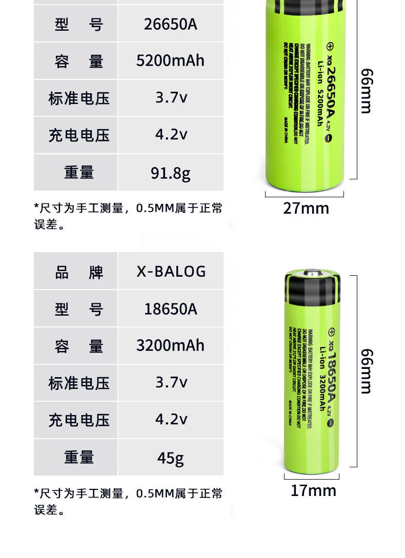 锂电池