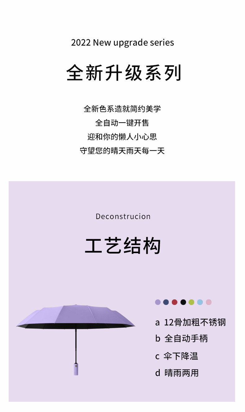 自动雨伞厂家广告礼品伞晴雨两用折叠抗风伞logo大号防晒遮阳伞详情4