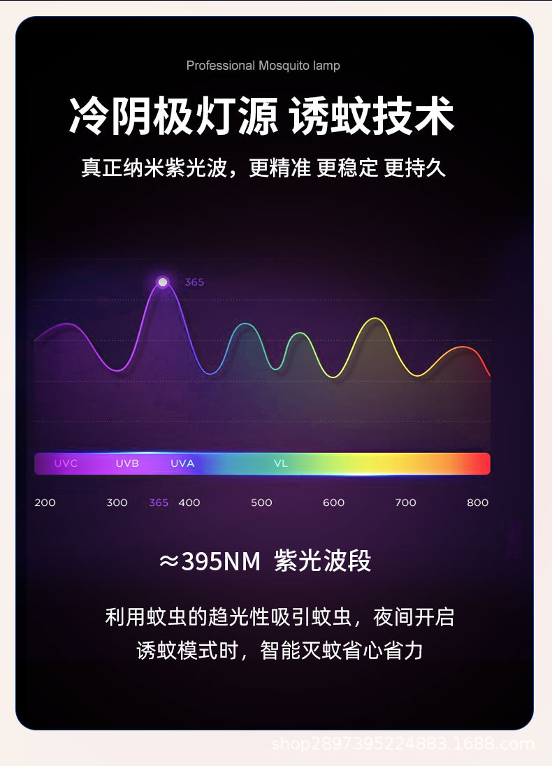 电蚊拍充电式强力家用锂电池二合一灭蚊折叠电蚊拍苍蝇拍一件代发详情11