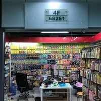 义乌市鹏源日用品有限公司