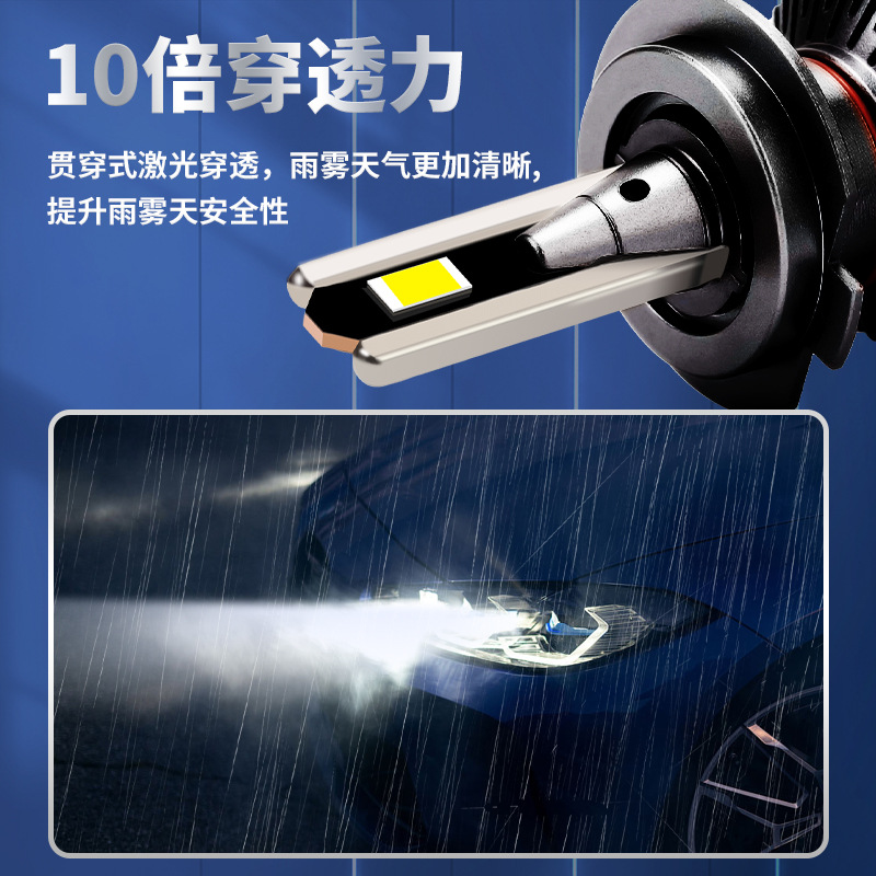 跨境现货汽车led大灯大功率120w超亮聚光汽车双光透镜前照灯详情图2