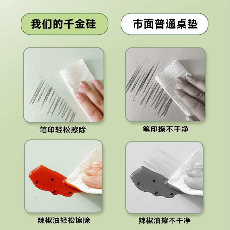 千金硅桌垫可裁剪学生学习书桌垫防污免洗桌布有机硅垫子餐桌垫详情图3