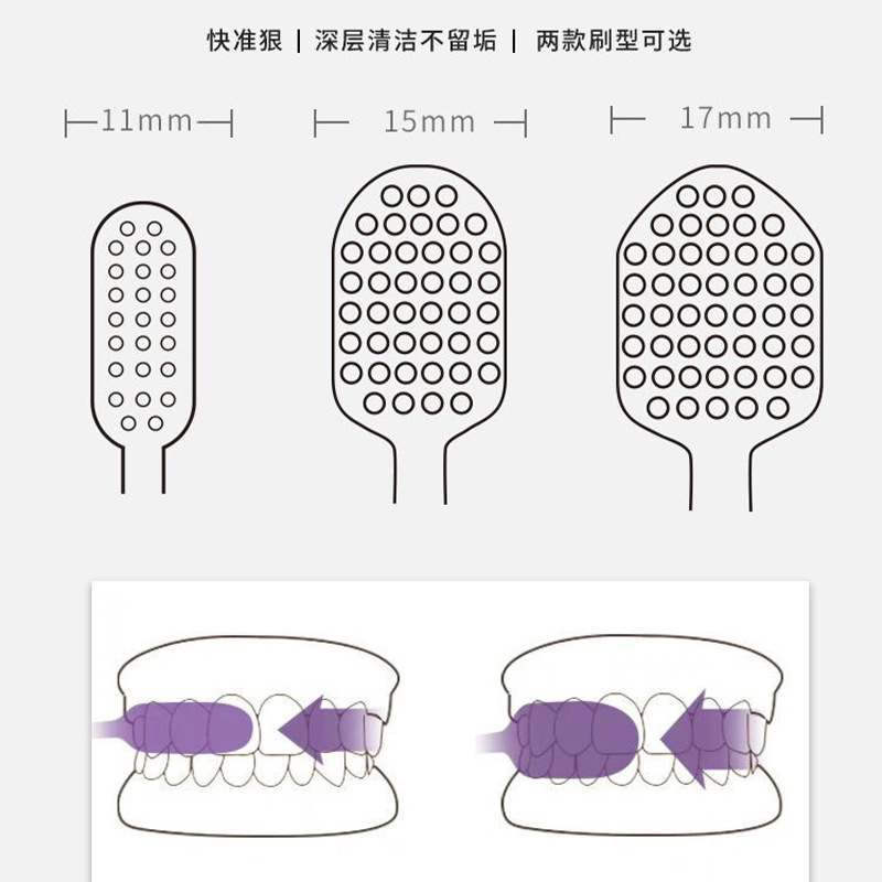 高端软毛牙刷一次性牙刷牙膏待客家用酒店宾馆民宿洗漱套装牙具详情图3