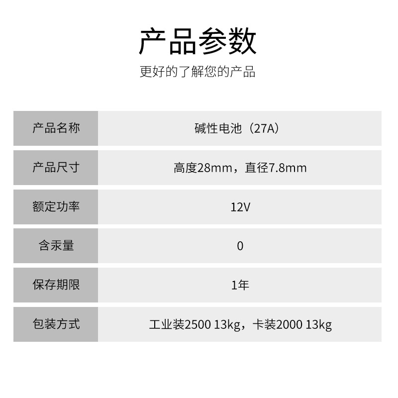 27a12v碱性电池批发 车库电动卷闸门遥控器无线门铃报警器电池详情图3