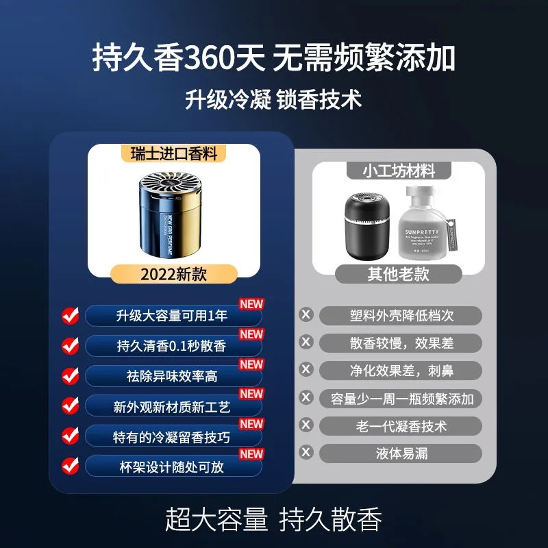 车载香薰汽车香水工厂现货香薰固体香高档淡香车内除异味香氛摆件详情图4
