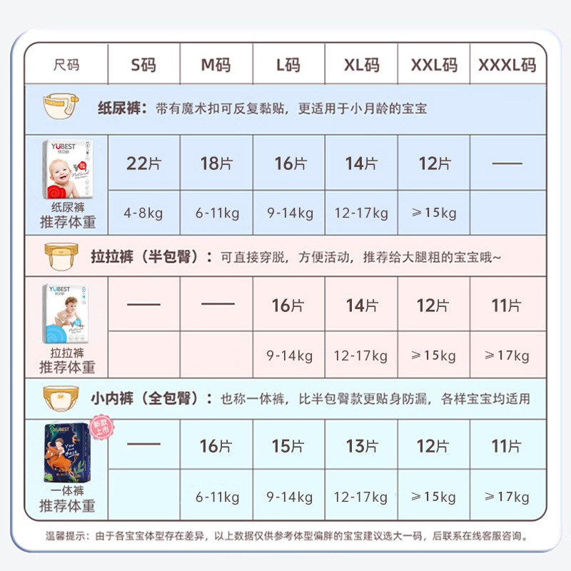 优贝舒步步优趣纸尿裤s/m/l/xl码婴儿男女干爽尿不湿透气单包详情图2