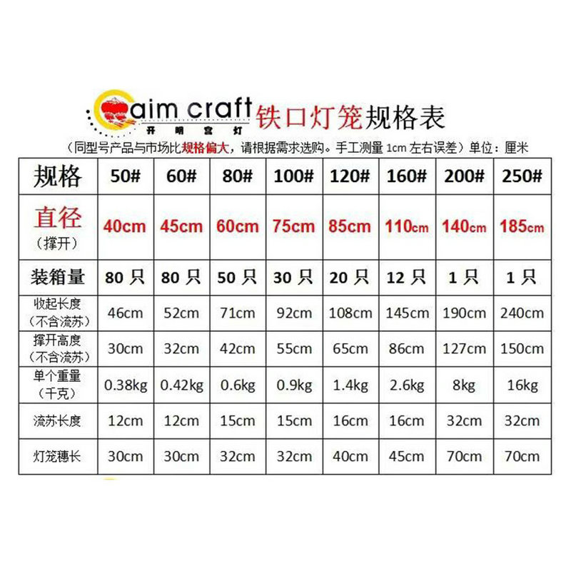 植绒布大红铁口灯笼 新年元旦装饰烫金特大灯笼批发广告灯笼厂家详情图3