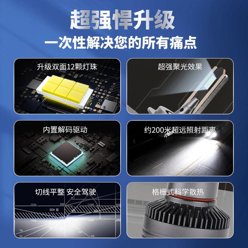 跨境热销双铜管远近光高亮汽车led射灯厂家现货汽车led大灯h7                          详情图3