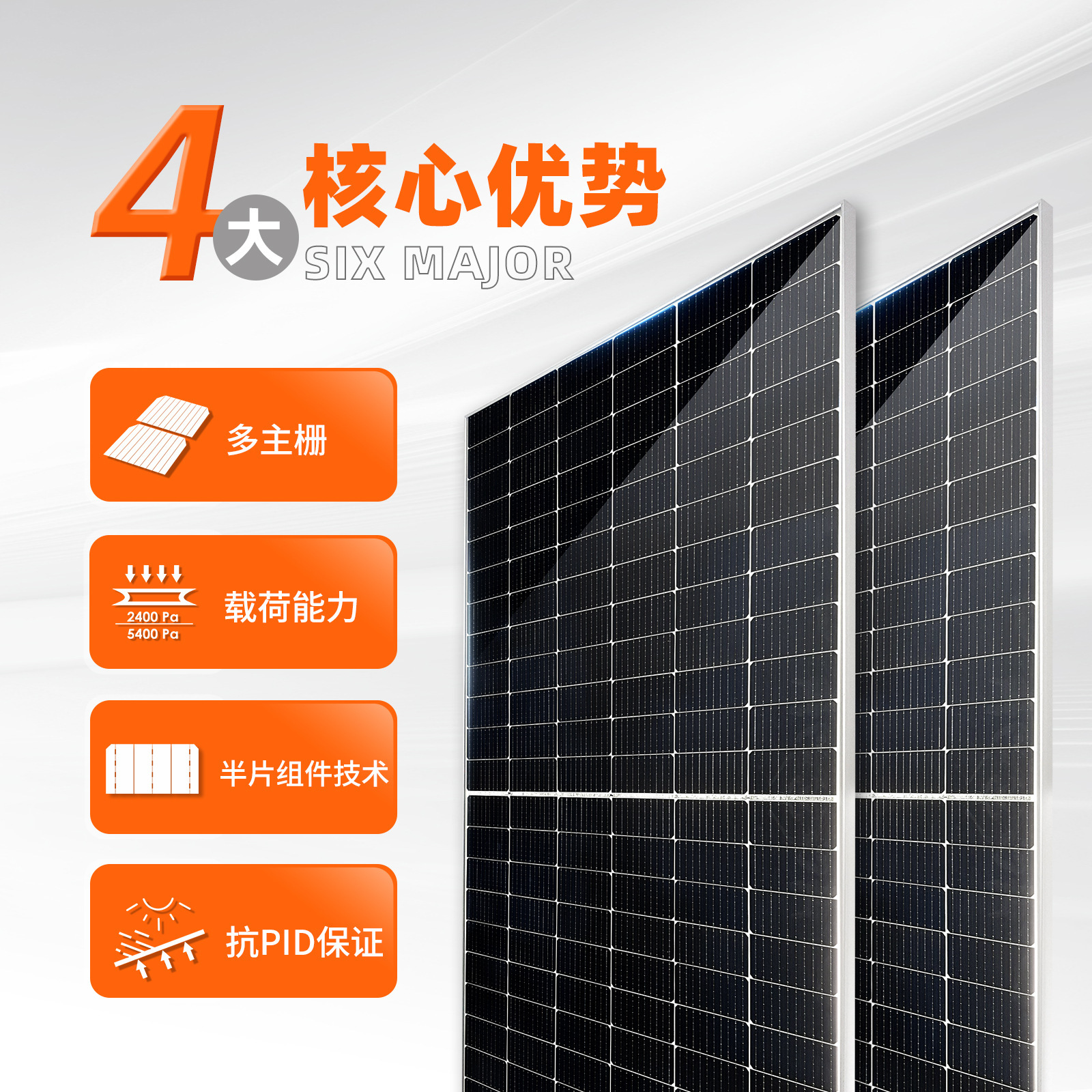 solar panels 550w太阳能板太阳板充电板光伏发电板发电太阳能详情图3