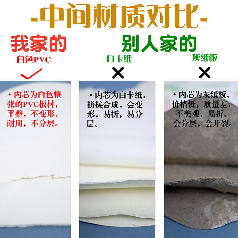 半生熟宣纸漆扇专用空白扇子pvc板团扇diy古风复古手绘漂漆扇批发详情图4