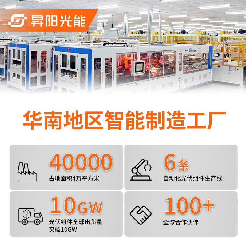 solar panels 550w太阳能板太阳板充电板光伏发电板发电太阳能详情图2