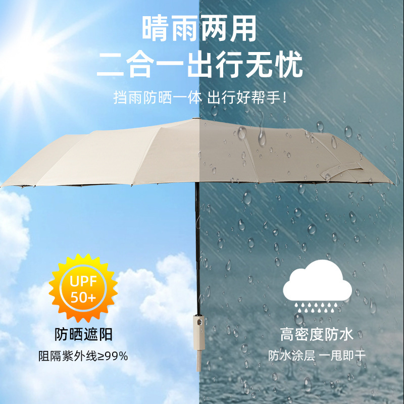 雨伞自动全24骨伞折叠伞高级感大号男士伞批发定制黑胶晴雨两用伞详情图2
