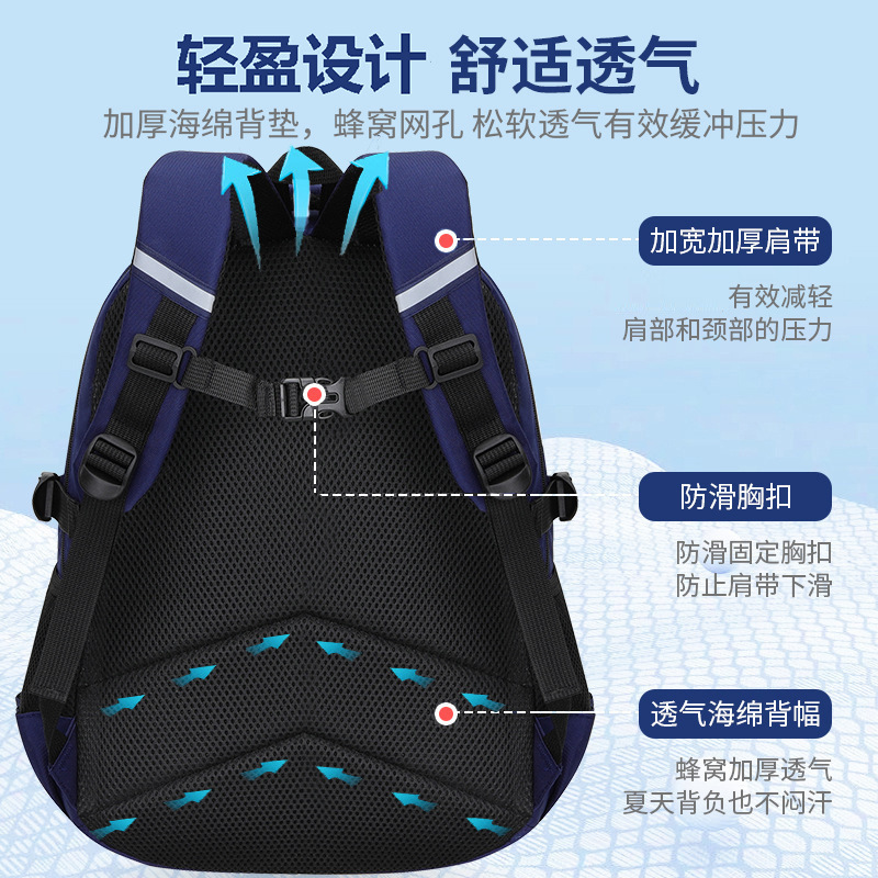 新款宇航员儿童书包轻便一二三到六年级小学生透气防泼水书包批发详情图4