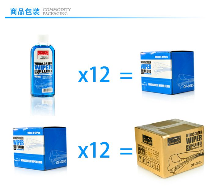 义乌好货 欧风汽车用品玻璃水浓缩雨刮水批发90ml-1007/68314详情图11