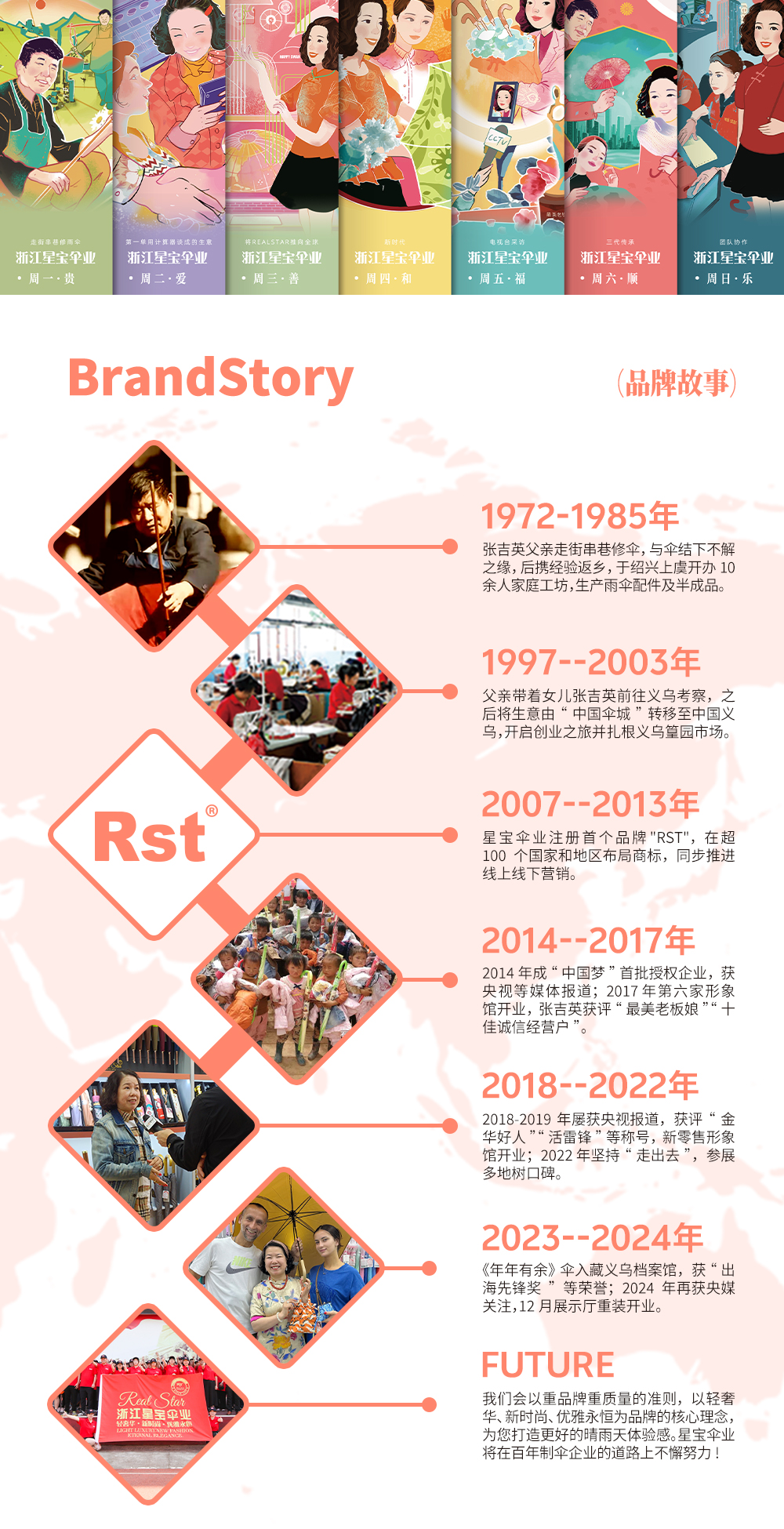 rst066圆点雨伞小可爱儿童伞男童女伞阿波罗拱形雨伞批发详情20