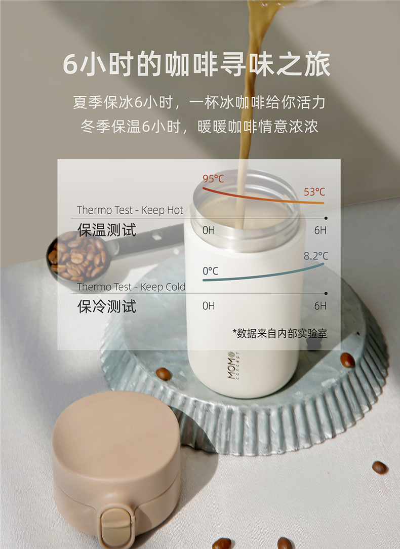 日本momo保温杯水杯女生便携咖啡杯304不锈钢时尚车载男随手蓝绿详情图12