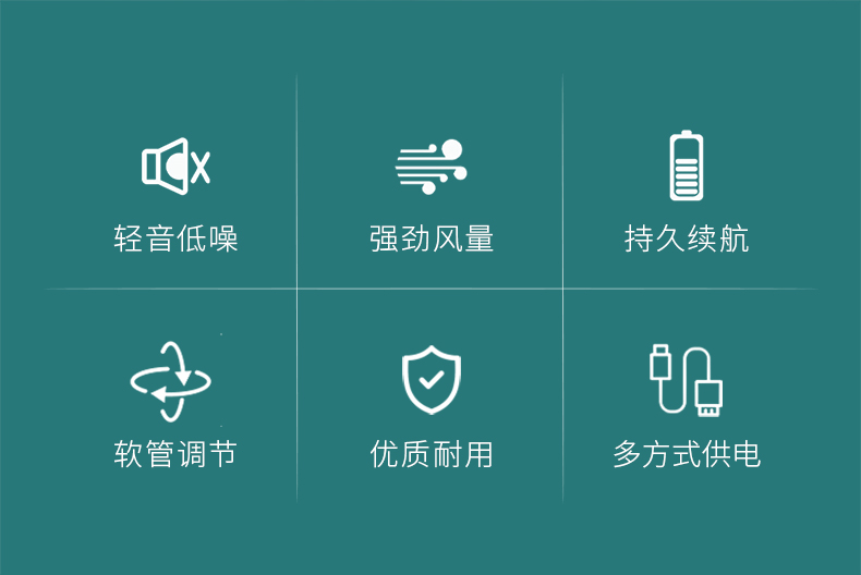 夹子充电风扇usb 充电风扇迷你风扇小风扇支持一件代发详情2