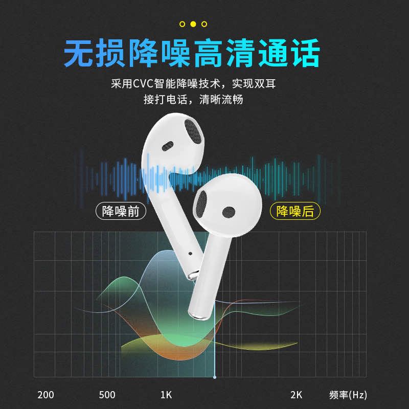 tg蓝牙耳机  tws取盖弹窗时尚耳机详情图2