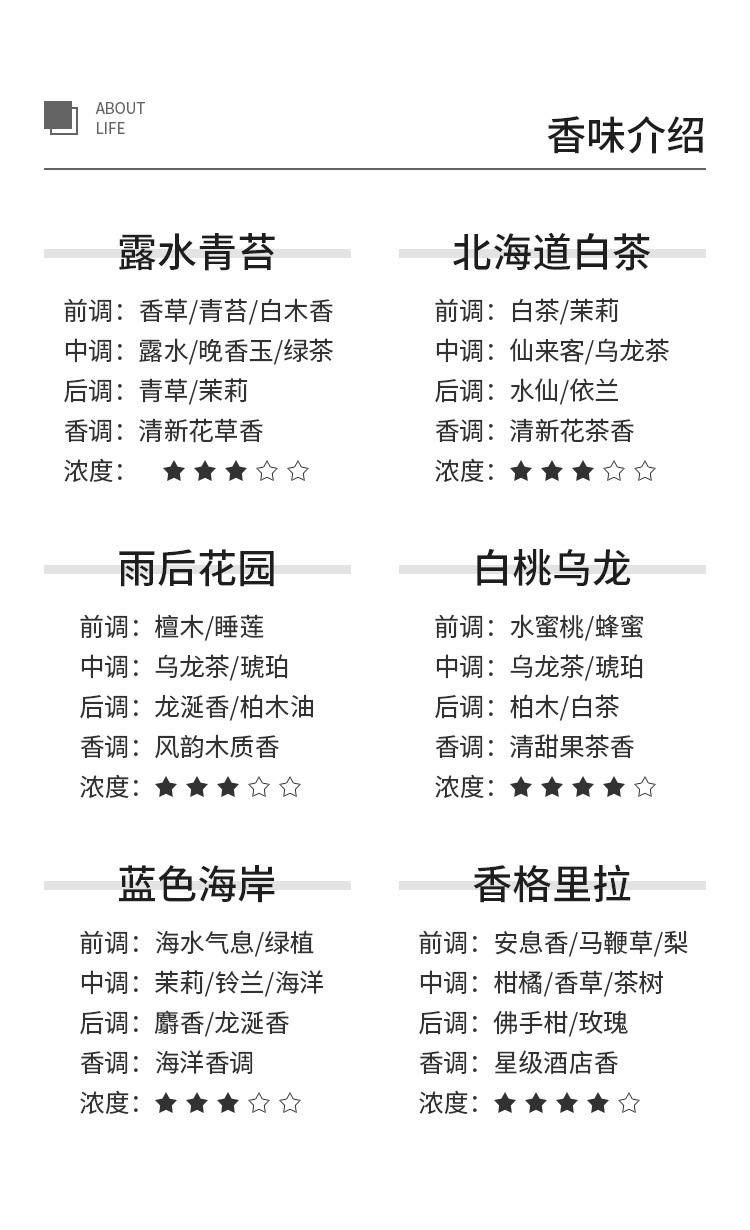 定制无火香薰空气清新剂藤条香薰挥发液车载香水室内厕所酒店除味芳香熏香批发详情4