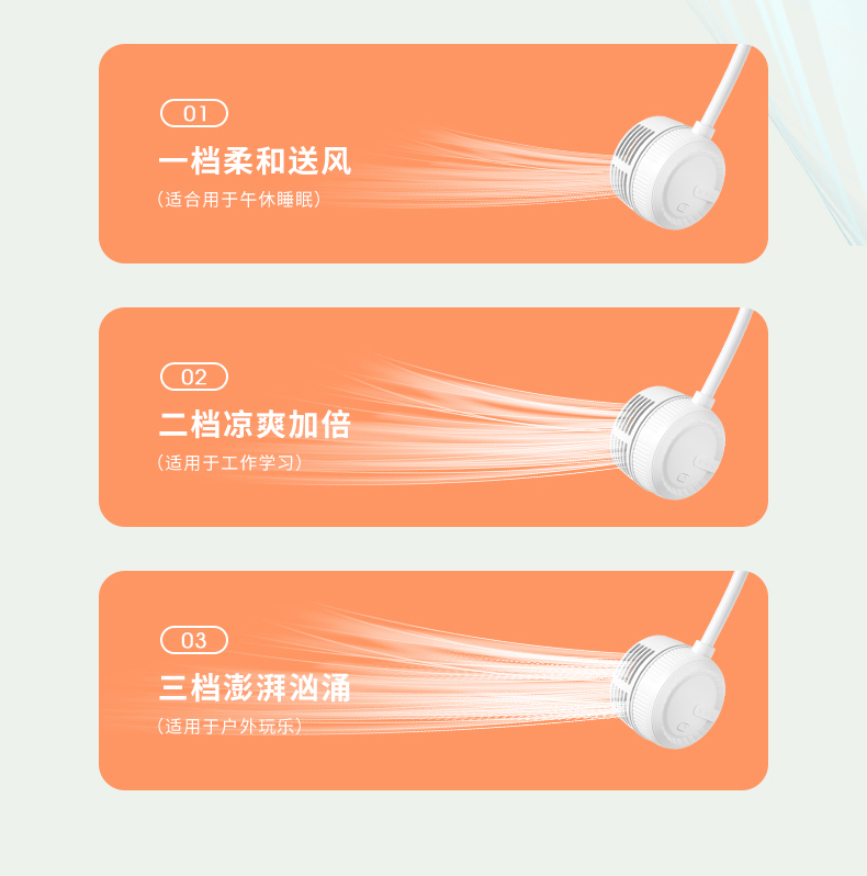 国潮风口袋挂脖风扇 无叶小风扇 手持便携随充电学生迷你电风扇详情5