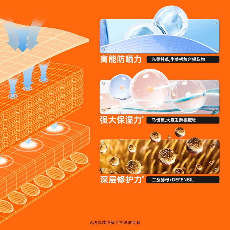 蜜丝婷mistine防晒霜乳隔离面部女小黄帽男士学生身体正品蜜思婷防晒霜详情图4