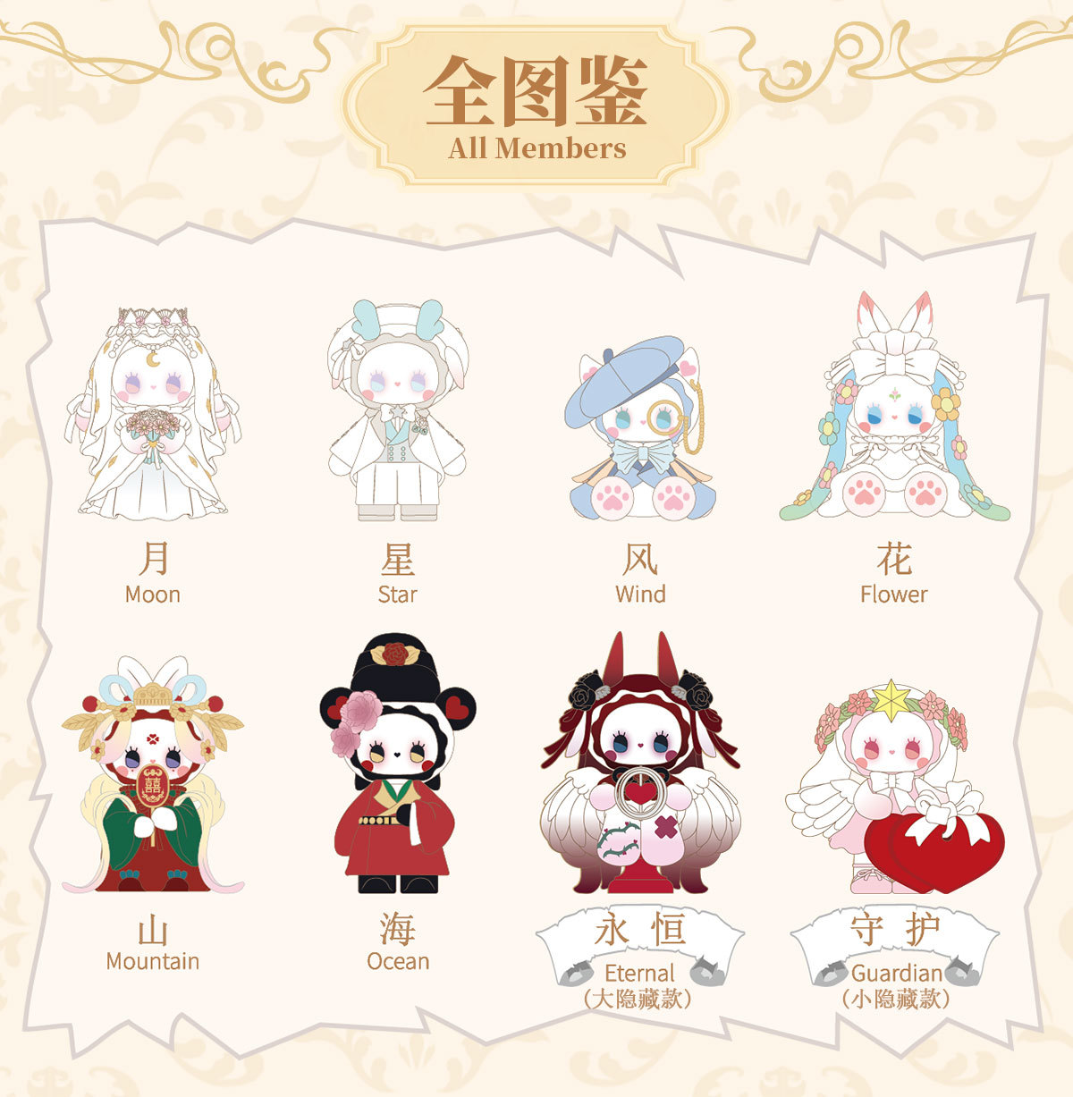 秘境森林 emma花园挚爱系列 盲盒手办摆件婚礼可爱少女心女孩礼物详情2