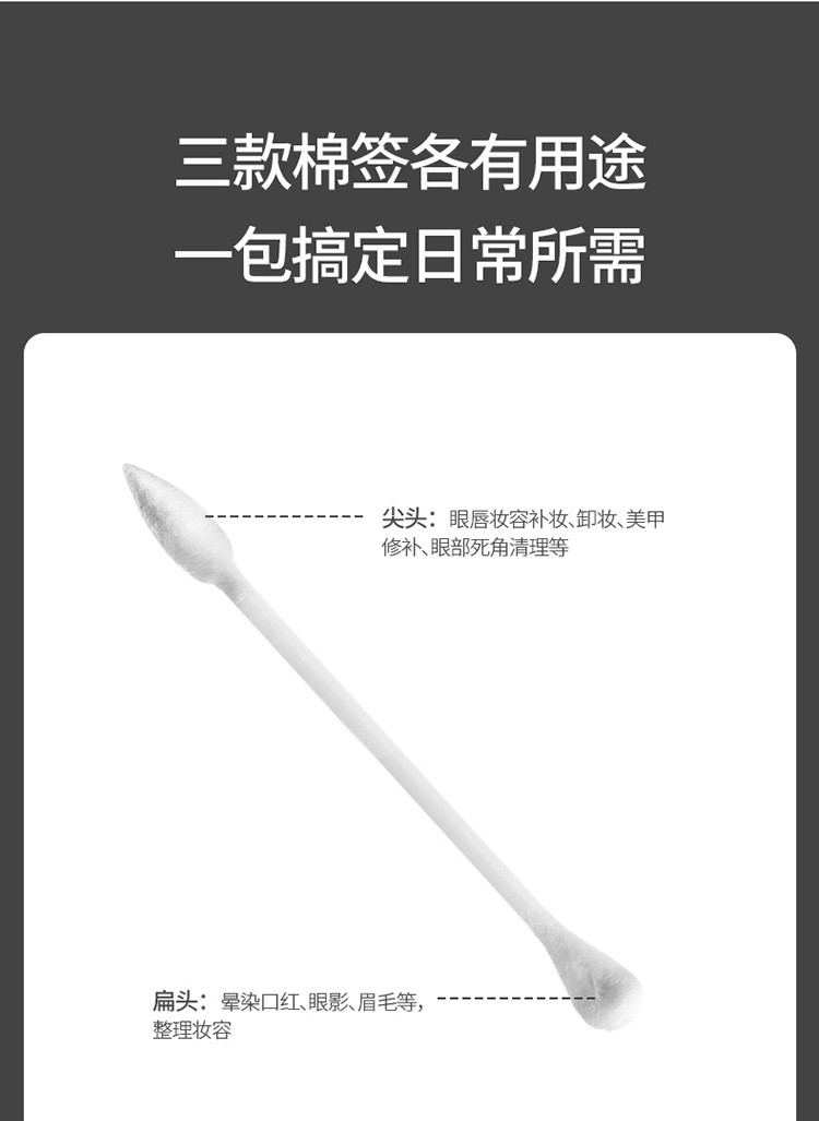 棉签掏耳化妆用挖耳朵多功能双头棉签棒一次性清洁棉棒（300支）详情图4