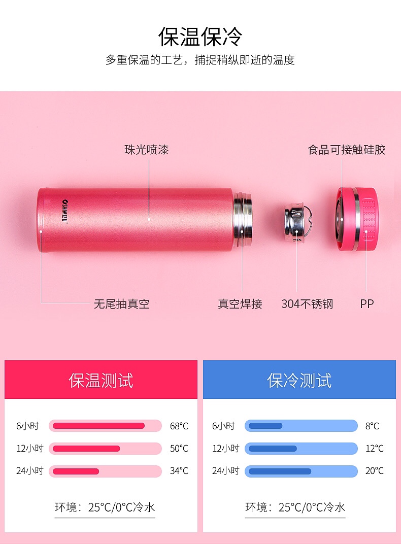 上海清水sm-6771-048 480ml 304男女士士泡茶杯小新学生便携直身杯保温杯详情图6