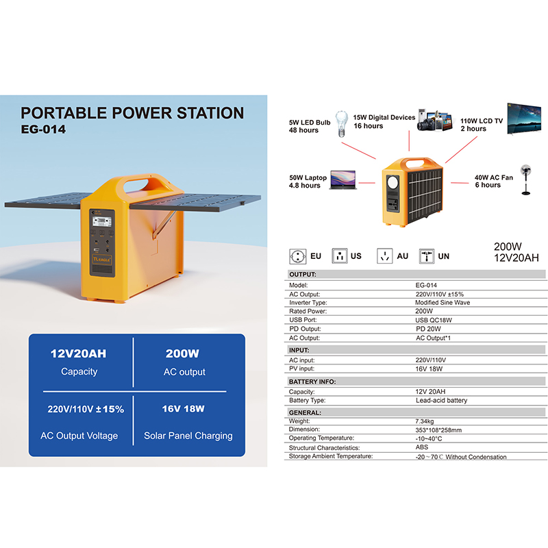 shinever 户外家用便携式储能电源 太阳能板一体蓄电池 500w protable power station详情图3