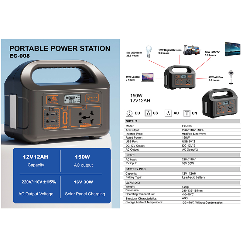 shinever 户外家用便携式储能电源小功率蓄电池 150w protable power station详情图5