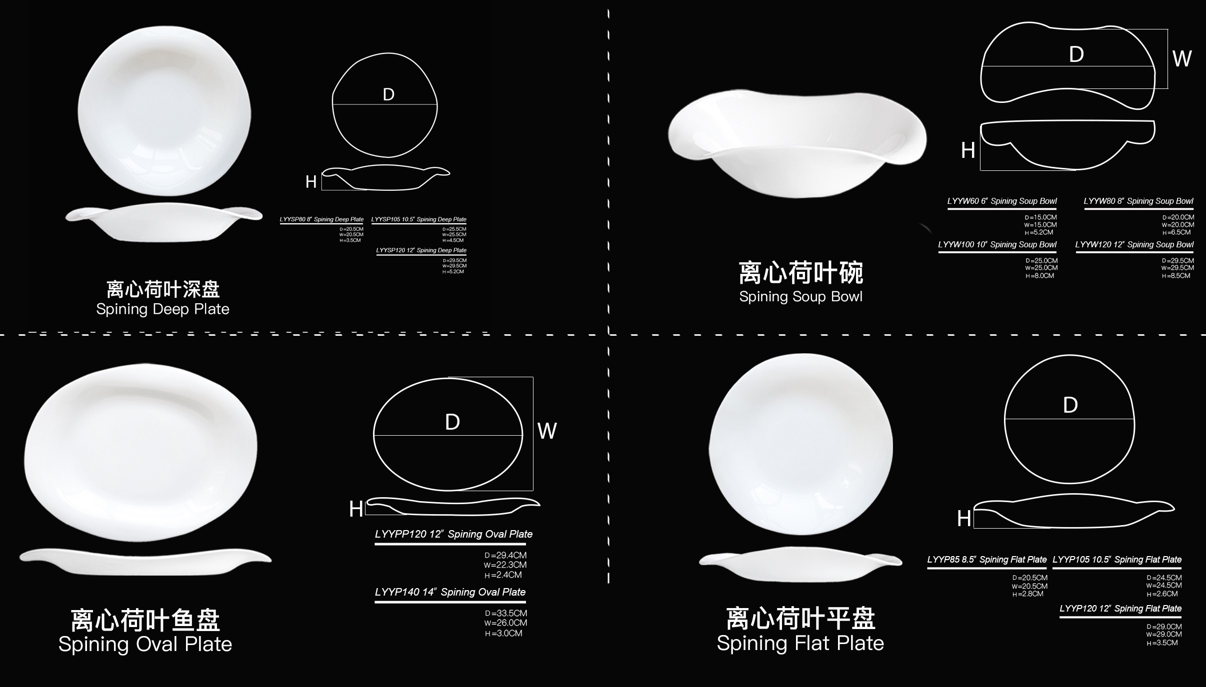 黑色玻璃碗黑色原料10寸汤碗 10' soup bowl-black opal bowl详情图3