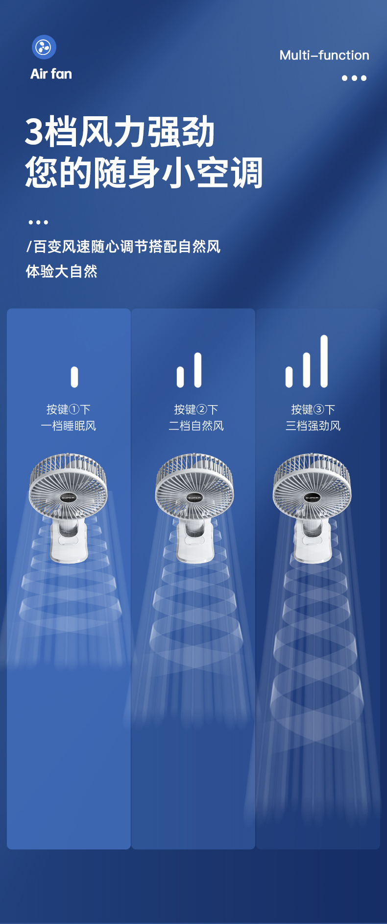 usb桌面风扇可立可夹可挂摆头送风3d空气循环风扇手持风扇三档风速详情14