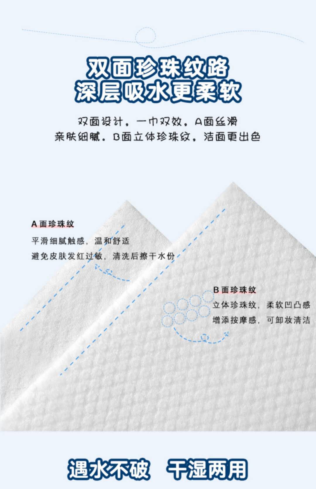 艳影无菌大卷加厚一次性棉柔巾擦脸巾卷筒式家用美容洗脸巾纯棉面巾筒式详情图4