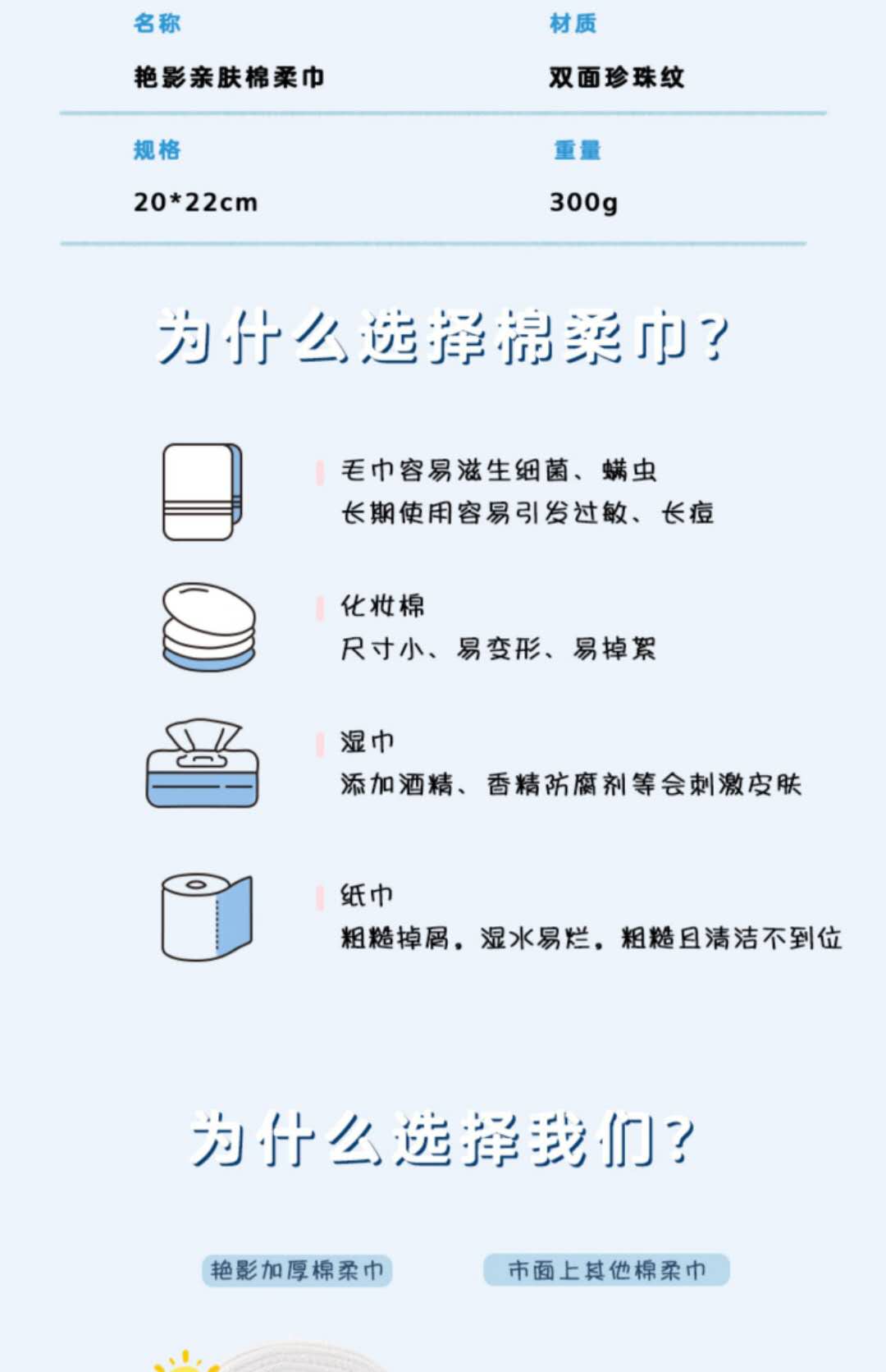 艳影无菌大卷加厚一次性棉柔巾擦脸巾卷筒式家用美容洗脸巾纯棉面巾筒式详情图2
