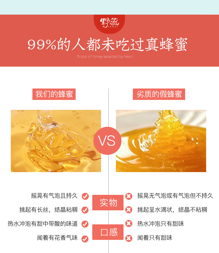 野蕊【百花蜂蜜】250g/瓶 森林蜜源 自然成熟多花种蜂蜜 秦岭山脉原蜜天然野生 玻璃瓶装包邮 250g详情5