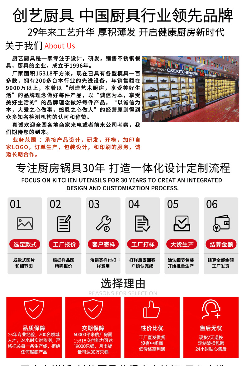 c&e创艺不锈钢油漏过滤网油漏捞油渣果汁面粉网筛油隔勺详情1