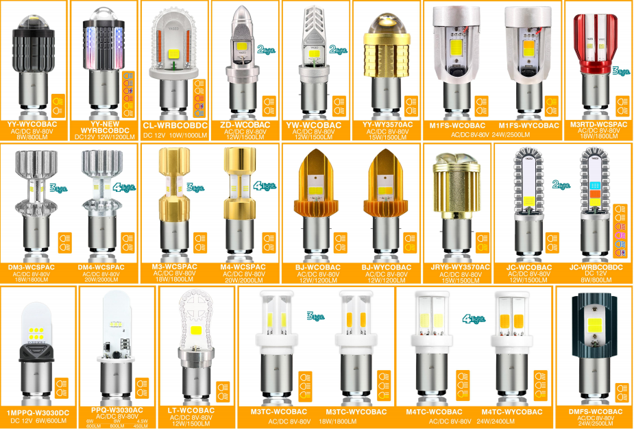 摩托车通用led大灯高亮远近光 led前大灯陶瓷灯双爪 三爪大三面灯详情4