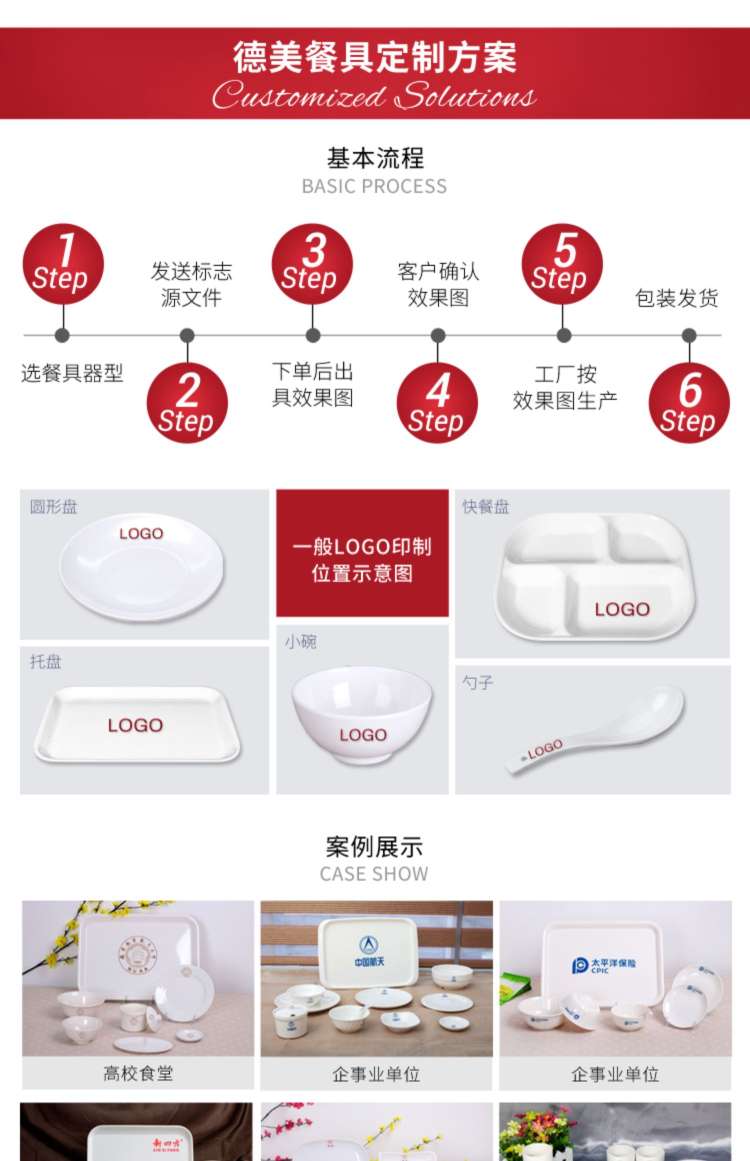 7608 德美仿瓷密胺港式甜品碗糖水碗套装餐具 甜品勺详情图8