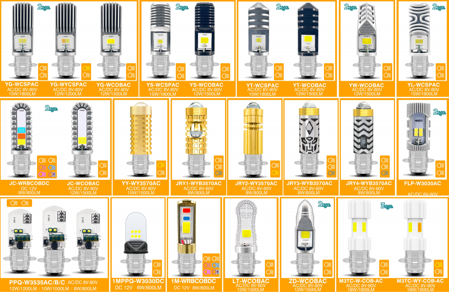摩托车通用led大灯高亮远近光 led前大灯陶瓷灯双爪 三爪大三面灯详情2