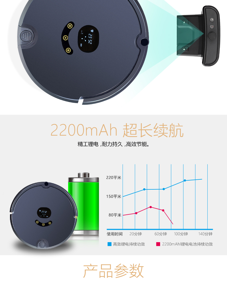 mdhl麦迪哈雷全自动扫地机器人app智能扫地机拖地机器人吸尘器家用详情图12
