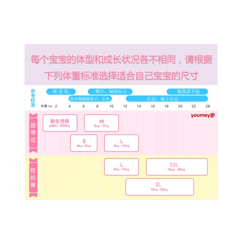 日本本土原装进口花王merries妙而舒拉拉裤xxl26适合15-28kg 婴幼儿男女通用纸尿裤尿不湿详情图2