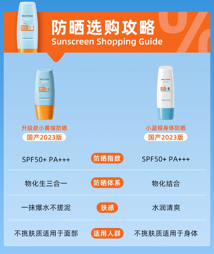 蜜丝婷mistine防晒霜乳隔离面部女小黄帽男士学生身体正品蜜思婷防晒霜详情2