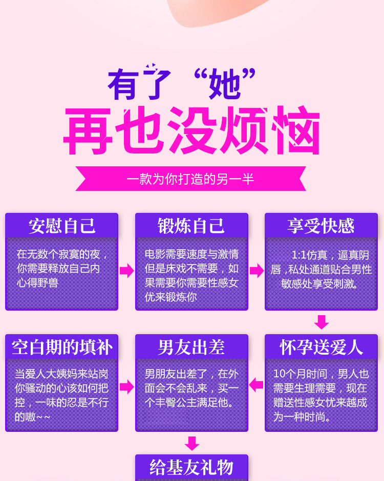 邻家小妹男用器具亚优娇嫩学妹自卫杯倒膜性用品情趣用品批发详情图11